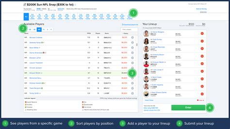how to win on fanduel|How It Works .